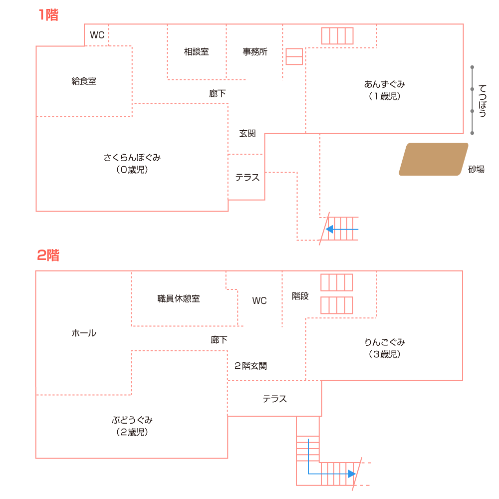 びわの実保育園見取り図