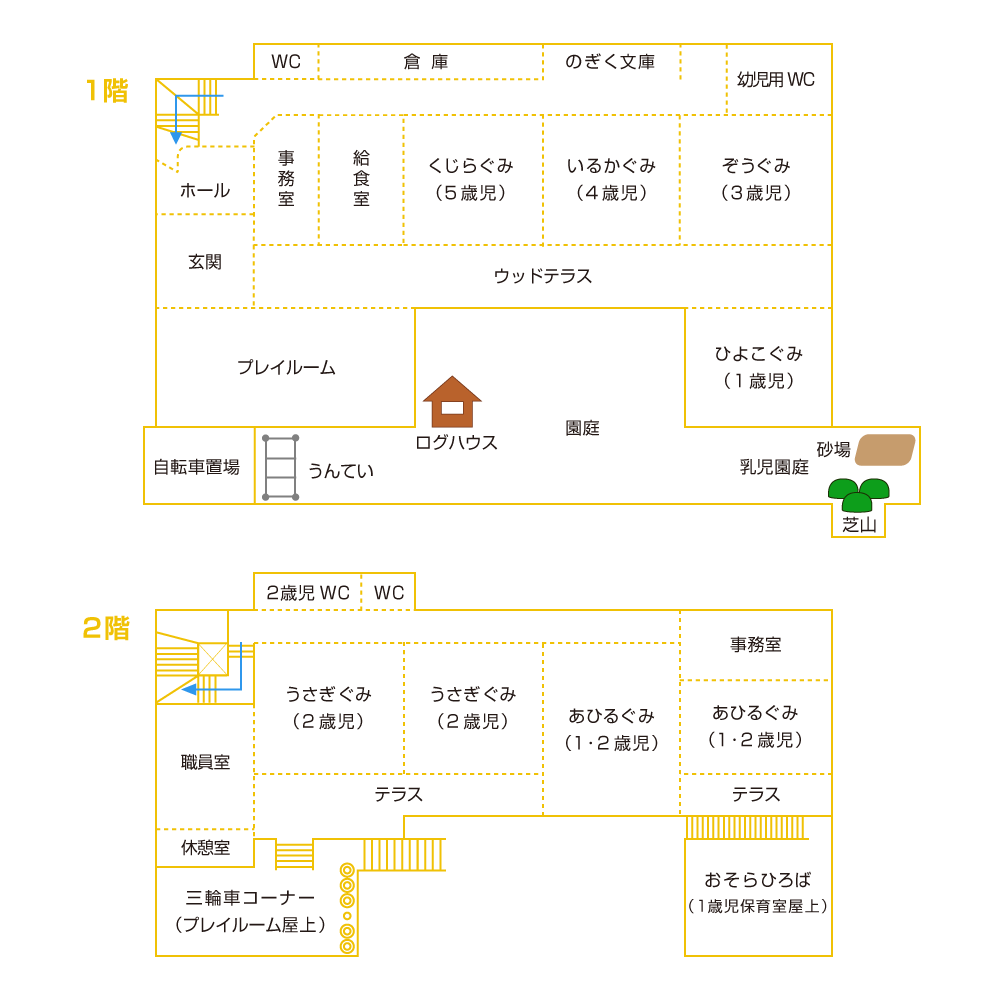 のぎく本園見取り図