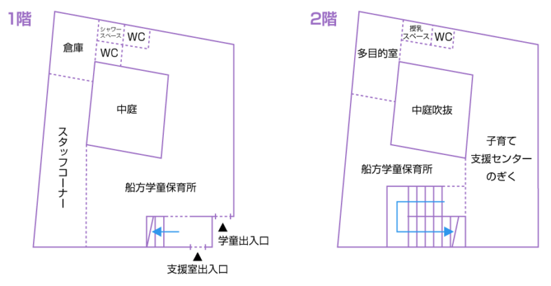 船方学童保育所見取り図