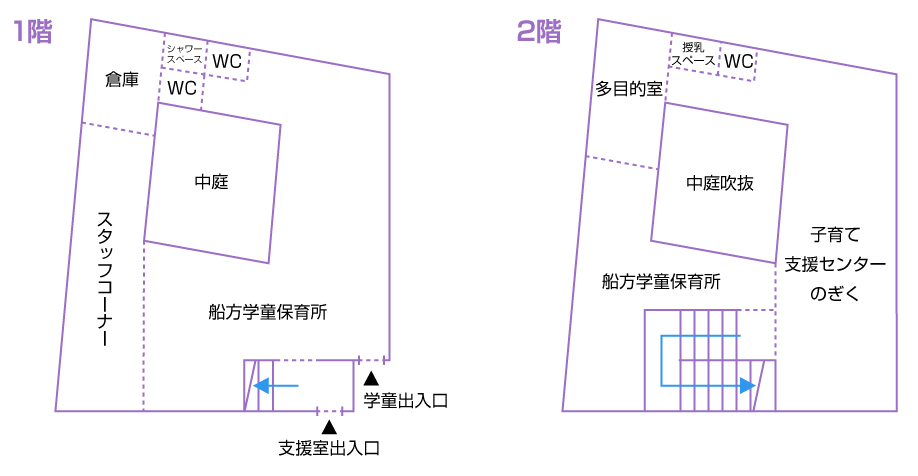 船方学童保育所見取り図