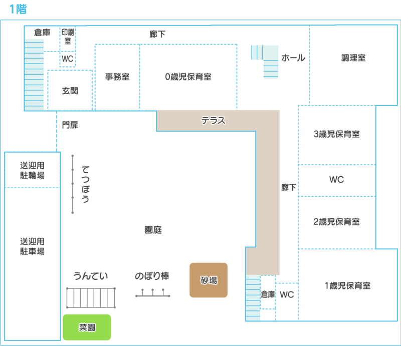 ふたつばし保育園見取り図（1階）