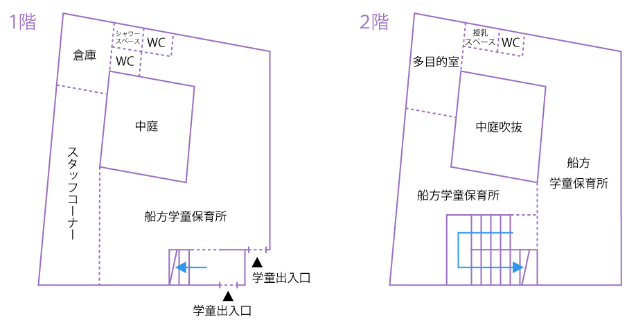 船方学童保育所見取り図